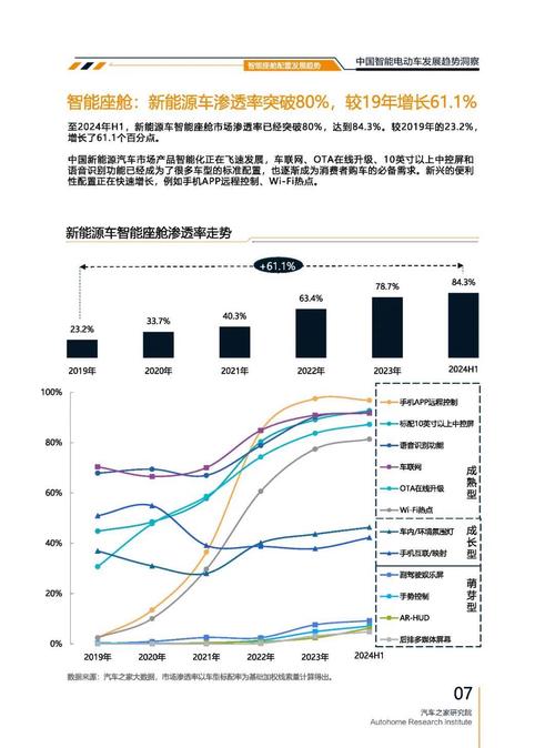 成都222起亚对未来市场的预测，名爵汽车品牌文化的传播